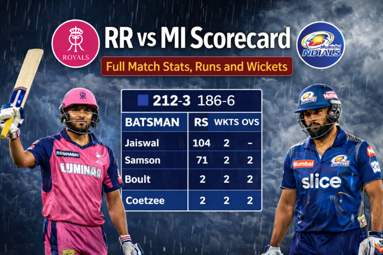 rr vs mi scorecard