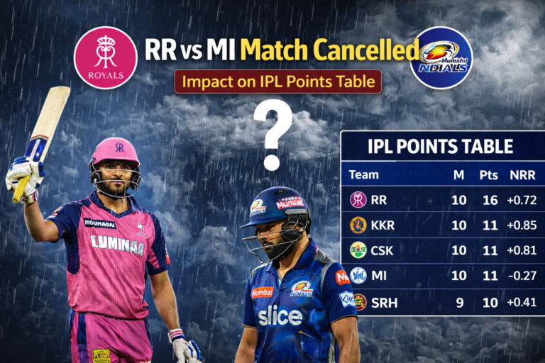 Why RR vs MI Match Was Cancelled — Full Reason Explained