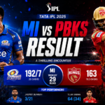 dramatic IPL cricket stadium under floodlights, Mumbai Indians vs Punjab Kings players in action, crowd cheering, sports news style graphic, bold headline “MI vs PBKS Result”, vibrant blue and red tones, cinematic lighting, 1200x675