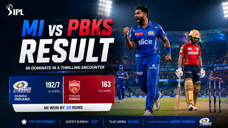 mi vs pbks result dramatic IPL cricket stadium under floodlights, Mumbai Indians vs Punjab Kings action moment, player celebrating after wicket, intense sports atmosphere, headline “MI vs PBKS Result”, modern sports news style, high contrast lighting, 1200x675