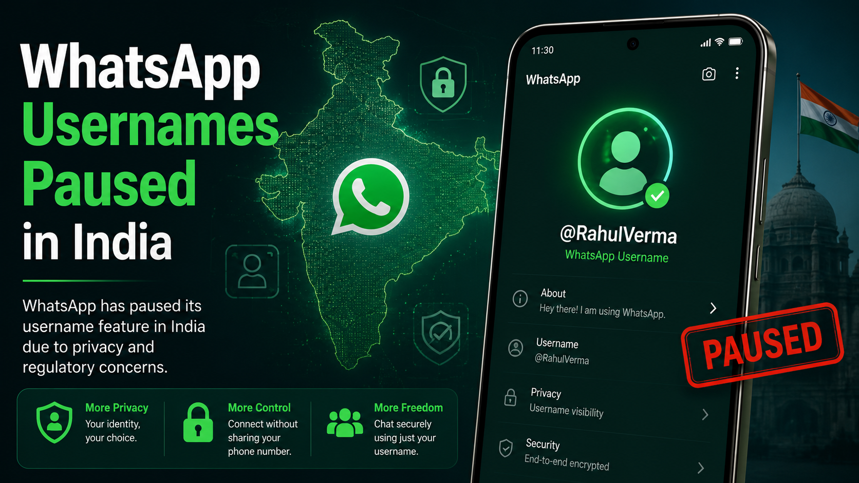 Modern smartphone displaying WhatsApp app with a glowing @username profile screen instead of a phone number, India map in the background with subtle digital privacy shield icons, Meta-inspired green interface, bold headline "WhatsApp Usernames Paused in India", clean tech news editorial style, high contrast lighting, 1200x675